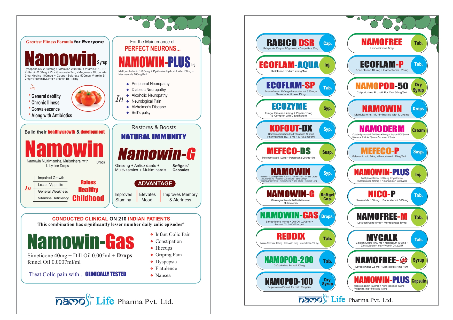 Namolife Pharma-Best PCD Pharma Franchise Company in Varanasi, Monopoly Based Pharma Franchise in Varanasi, Top Pharma Franchise Opportunity in Varanasi, Varanasi Based PCD Pharma Company, WHO GMP Certified Pharma Company Varanasi, Varanasi Pharma Franchise for General Medicine, Allopathic PCD Pharma Company in Varanasi, Low Investment Pharma Franchise in Varanasi, Franchise Business for Medicines in Varanasi, Best Pharma Distributorship Opportunity Varanasi, Antibiotic Medicine Franchise Company, Ayurvedic Medicine Franchise in Varanasi, PCD Pharma for Pain Relief Medicines, Pharma Franchise for Cardiac & Diabetic Range, Herbal Medicine PCD Franchise Varanasi, Pediatric Medicine PCD Company, Top Pharma Franchise for Multivitamins, Medicine Distributors in Varanasi, Pharma Products Supplier in Varanasi, Pharmaceutical Tablets and Capsules Franchise, Best Medicine Company in Varanasi, Top Pharma Franchise Company near me in Varanasi, Varanasi Pharmaceutical Franchise Opportunities, Leading Pharma Company in Varanasi, Varanasi PCD Pharma Wholesalers, PCD Medicine Supplier in Varanasi, Medicine Franchise Business in Varanasi, Pharma Franchise Varanasi Reviews, Pharma Franchise Office in Varanasi, Best PCD Pharma Business Partner in Varanasi